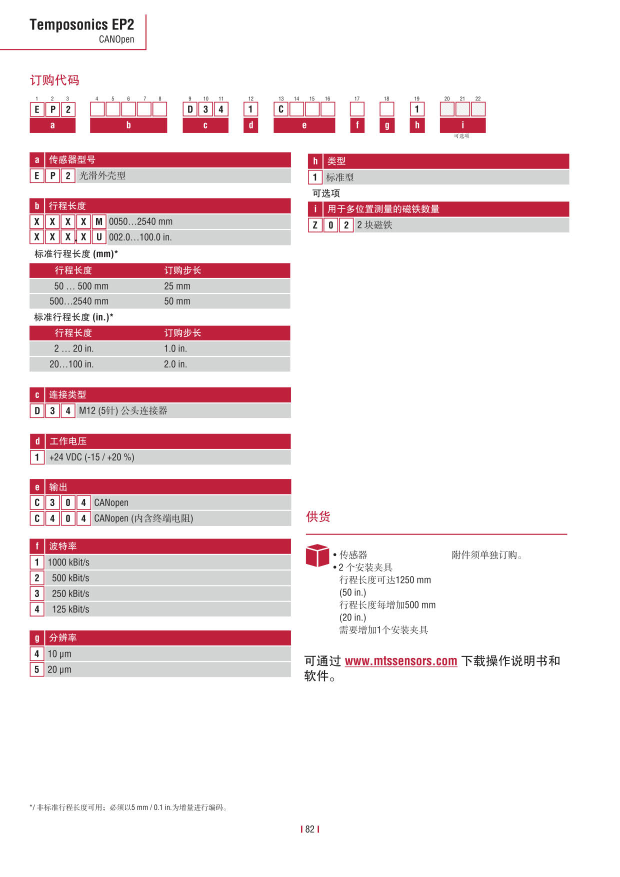 E系列传感器 2016-09cn_84.jpg